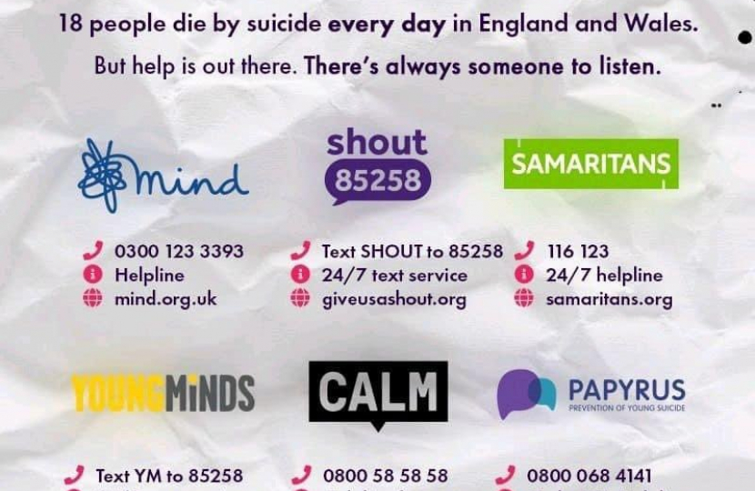 Mental Health Helplines