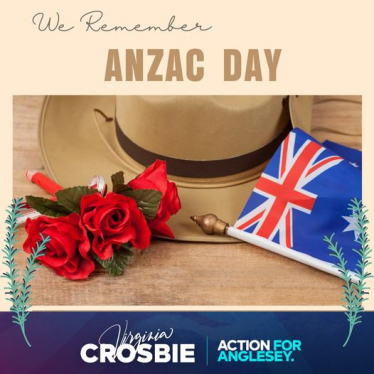 Anzac Day